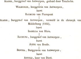 illustratie