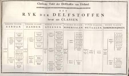illustratie