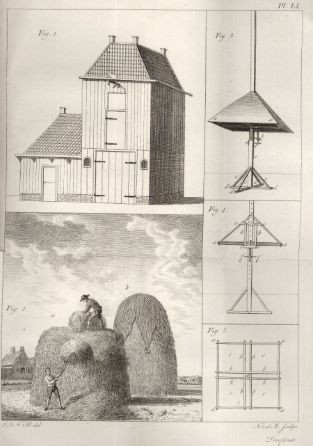 illustratie