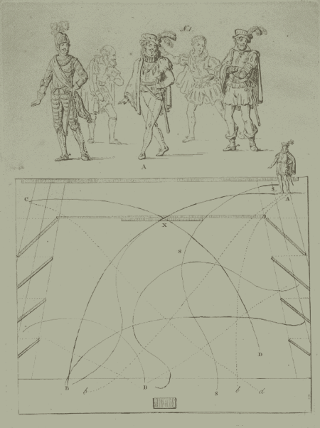 illustratie