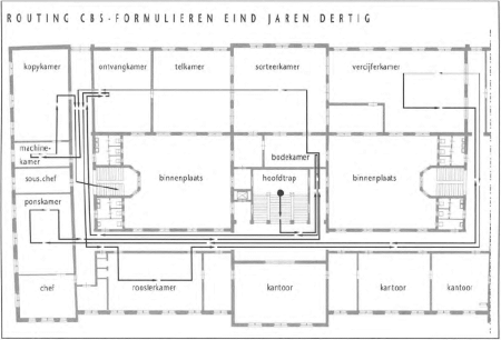 illustratie