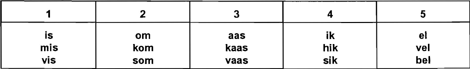 illustratie