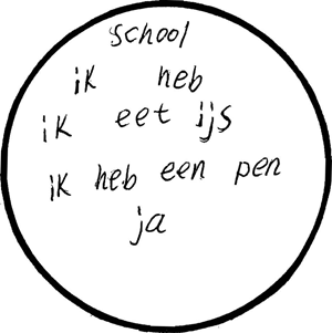 illustratie