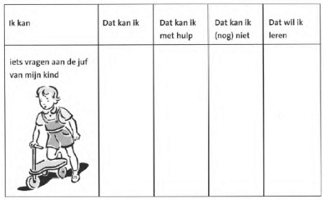 illustratie