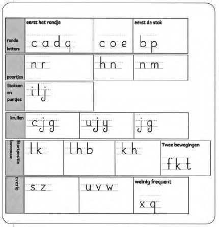 illustratie