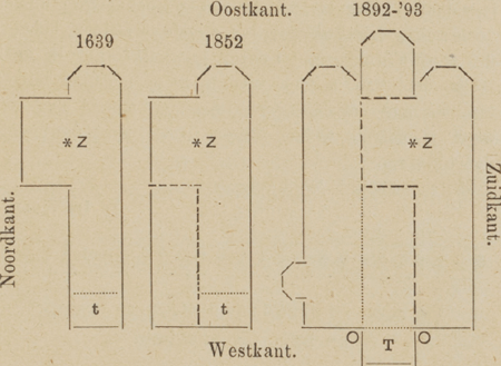 illustratie