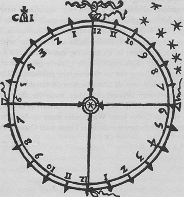 Houtsnede uit de uitgaaf 1566, met het naamteeken.