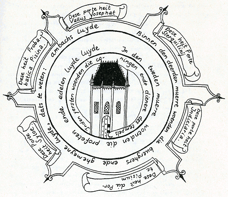 illustratie