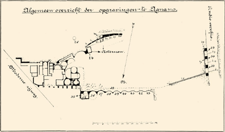 illustratie