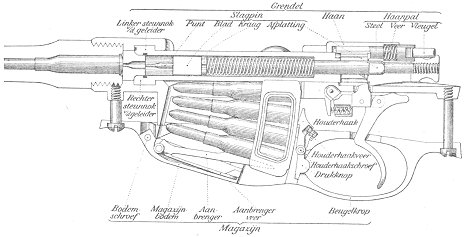 illustratie