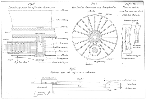 illustratie