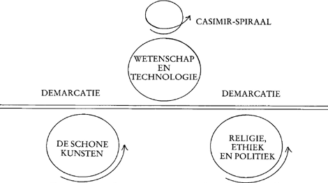 illustratie