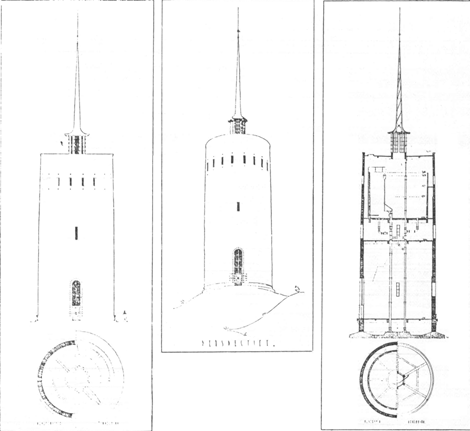 illustratie