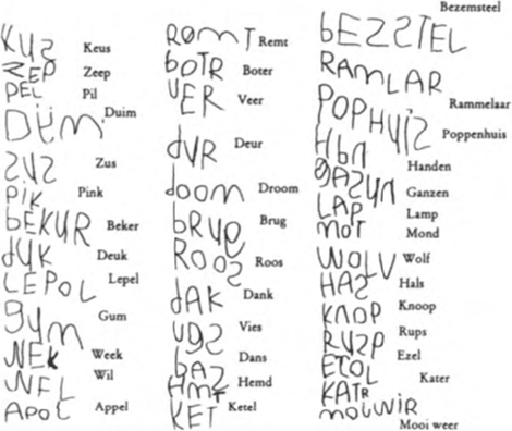 illustratie