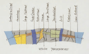 illustratie