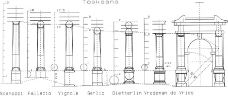 illustratie