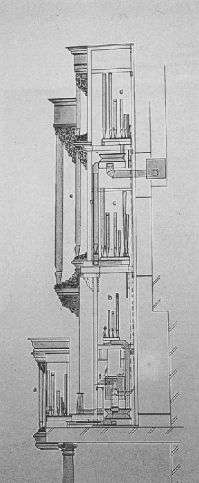 illustratie