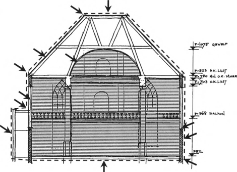 illustratie