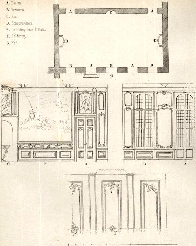 illustratie