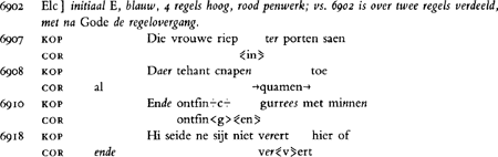 illustratie