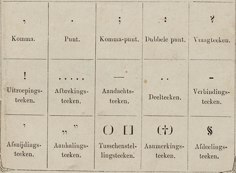 illustratie