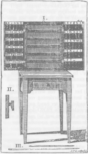illustratie
