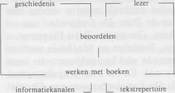 illustratie