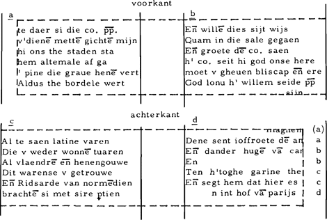 illustratie