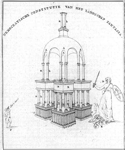 illustratie