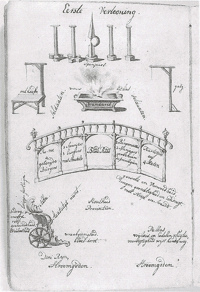 illustratie