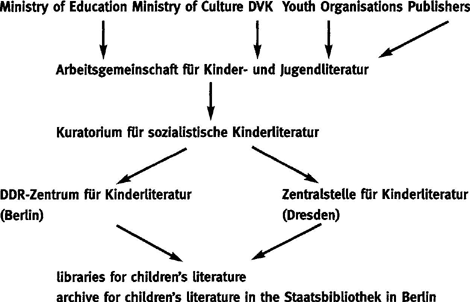 illustratie