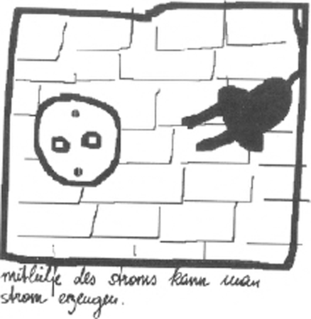 illustratie