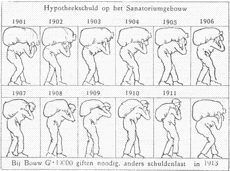 illustratie