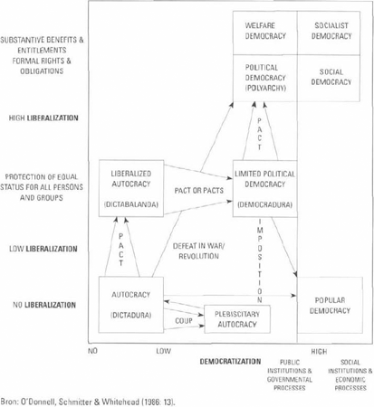 illustratie