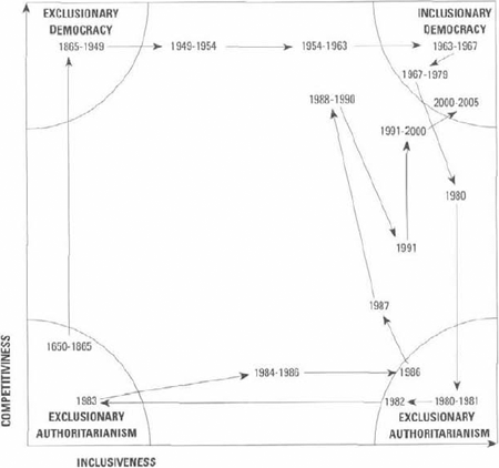 illustratie