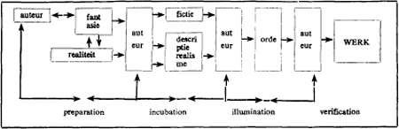 illustratie