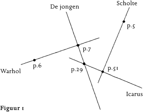 illustratie