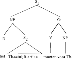 illustratie