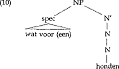illustratie