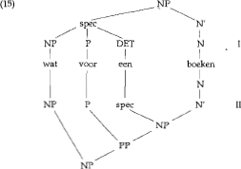 illustratie