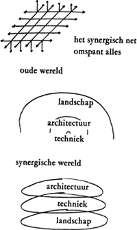 illustratie