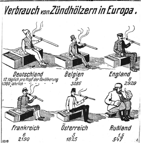 illustratie