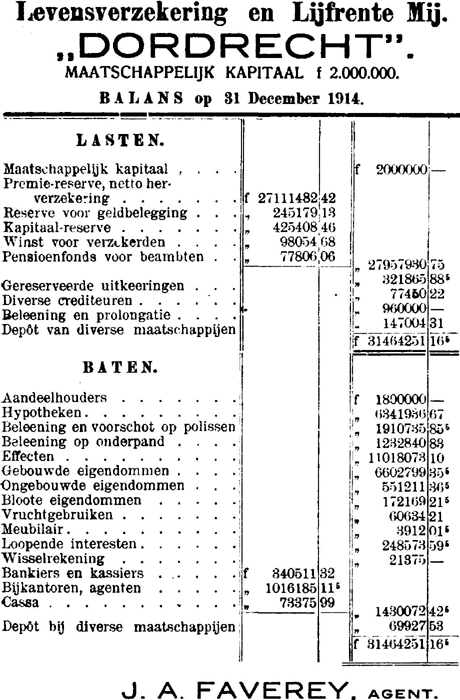 illustratie