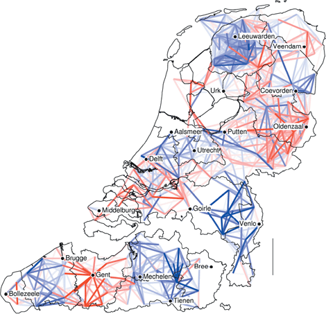 Figure 8: Relative convergence and divergence among dialects. Relative convergence means that dialects have become closer in relation to distances of the other dialect pairs and relative divergence means that dialects have become more distant in relation to distances of the other dialect pairs. The intensity of blue (red) represents the degree of relative convergence (divergence), and lines longer than the black vertical line in the lower right corner are not shown.