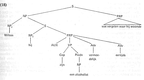 illustratie