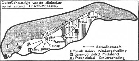 illustratie