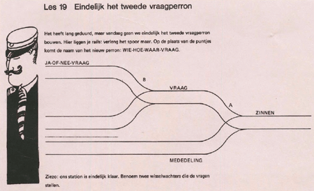 illustratie