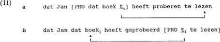 illustratie