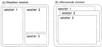 illustratie