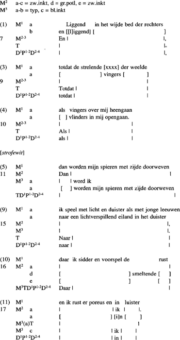 illustratie